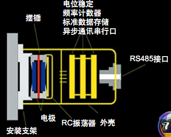 Dantsin-Wyler BlueLevel電子水平儀 Dantsin-Wyler BlueLevel電子水平儀